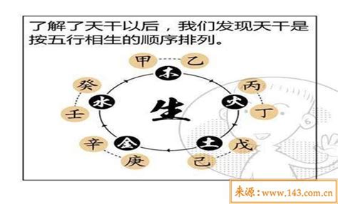 八字戊土|八字十天干详解——戊土